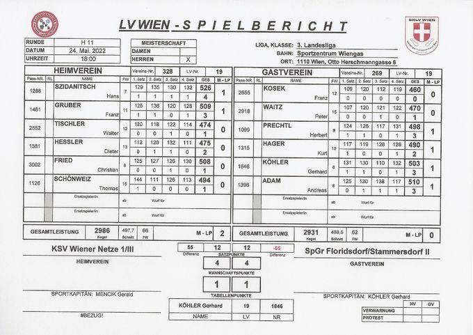 Bestleistung: SZIDANITSCH Hans 526 Kegel