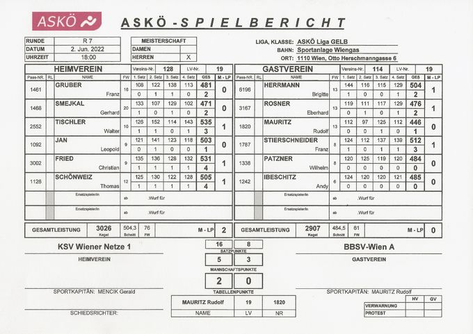 Bestleistung: Tischler Walter 535 Kegel