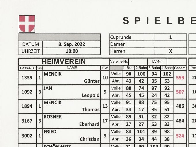 Bestleistung: MENCIK Günter 559 Kegel