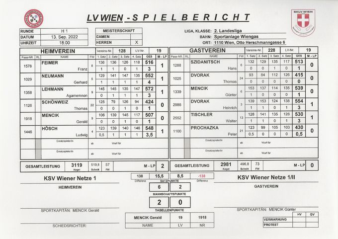 Bestleistung: DVORAK Heinrich: 554 Kegel