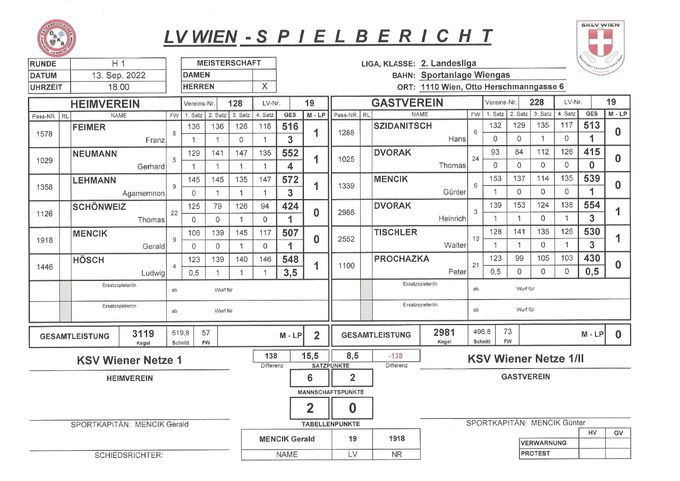Bestleistung: LEHMANN Aga 572 Kegel