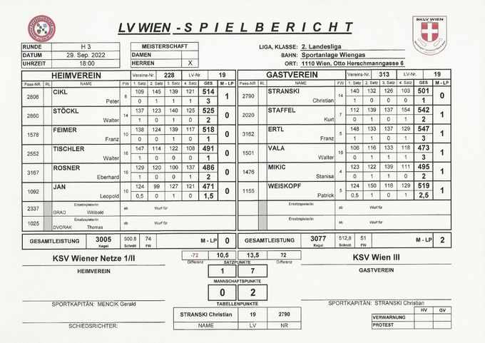 Bestleistung: STÖCKL Walter 525 Kegel