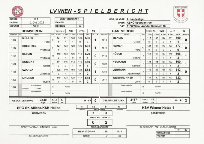 Bestleistung: HÖSCH Ludwig 606 Kegel