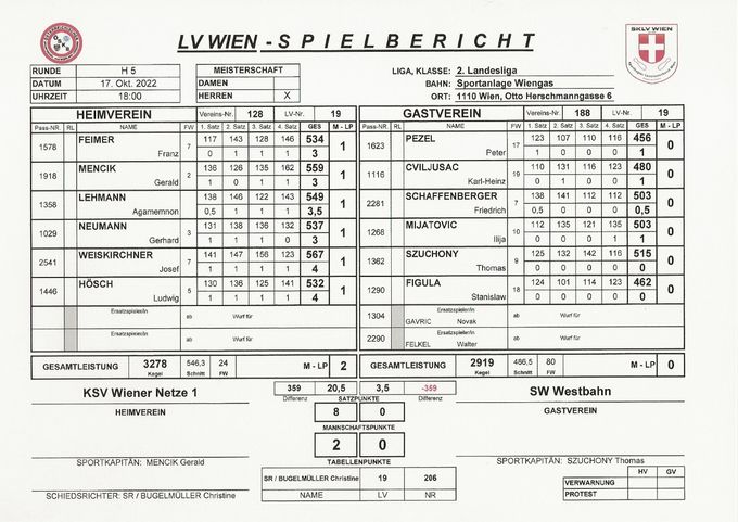 Bestleistung: WEISKIRCHNER Josef 567 Kegel