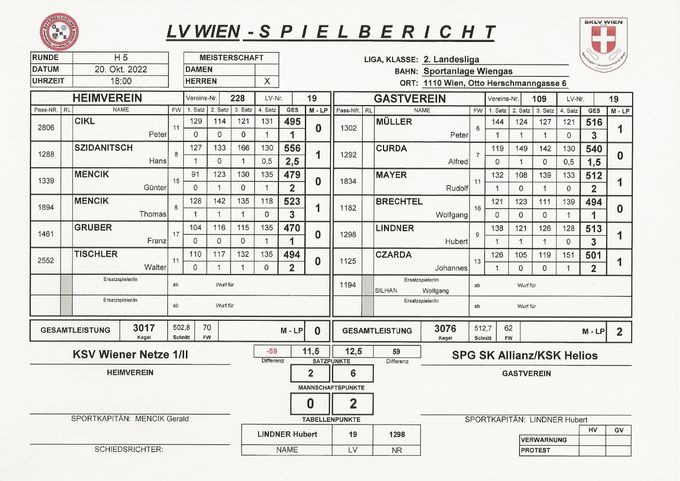 Bestleistung: SZIDANITSCH Hans 556 Kegel