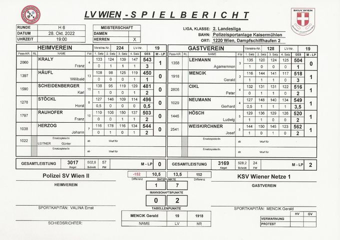 Bestleistung: WEISKIRCHNER Josef 562 Kegel