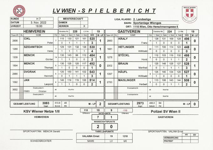 Bestleistung: DVORAK Heinrich 543 Kegel