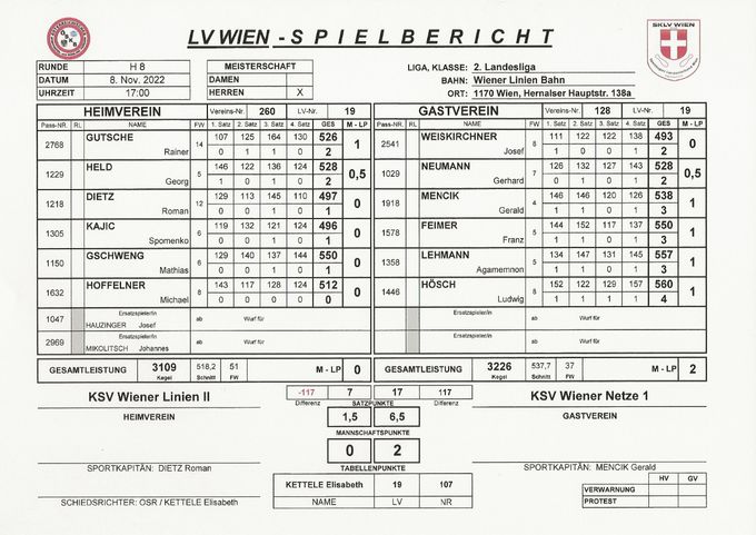 Bestleistung: HÖSCH Ludwig 560 Kegel