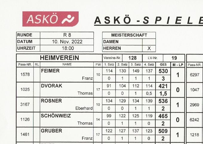 Bestleistung: ROSNER Eberhard 536 Kegel