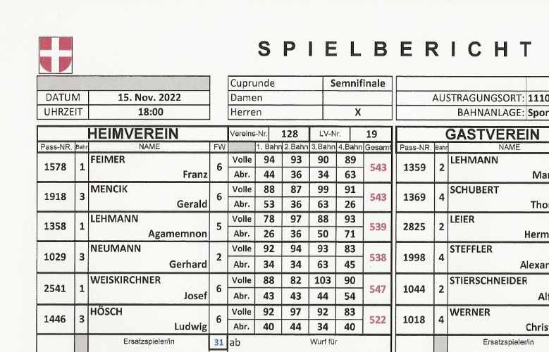 Semi Finale 2022 - Bestleistung: WEISKIRCHNER Josef 547 Kegel