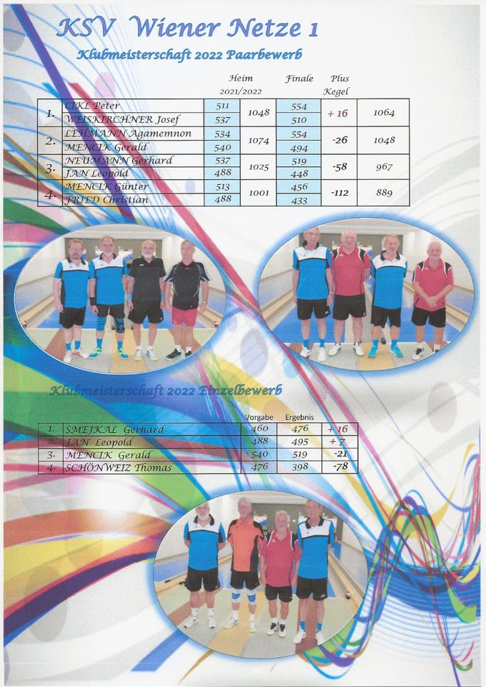 Klubmeisterschaft 2022