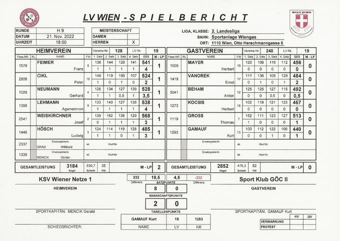 Bestleistung: WEISKIRCHNER Josef 568 Kegel